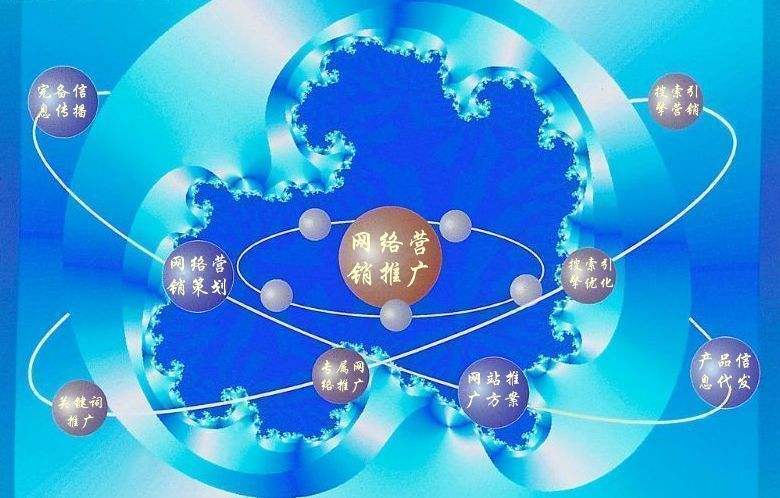 丹江口新媒体运营企业需要掌握的网络推广技巧有哪些