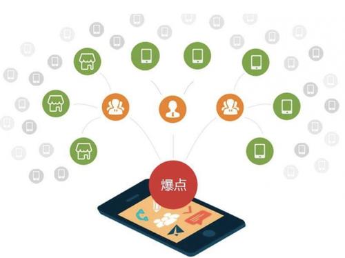 丹江口为什么越来越多的企业通过软文营销来引流